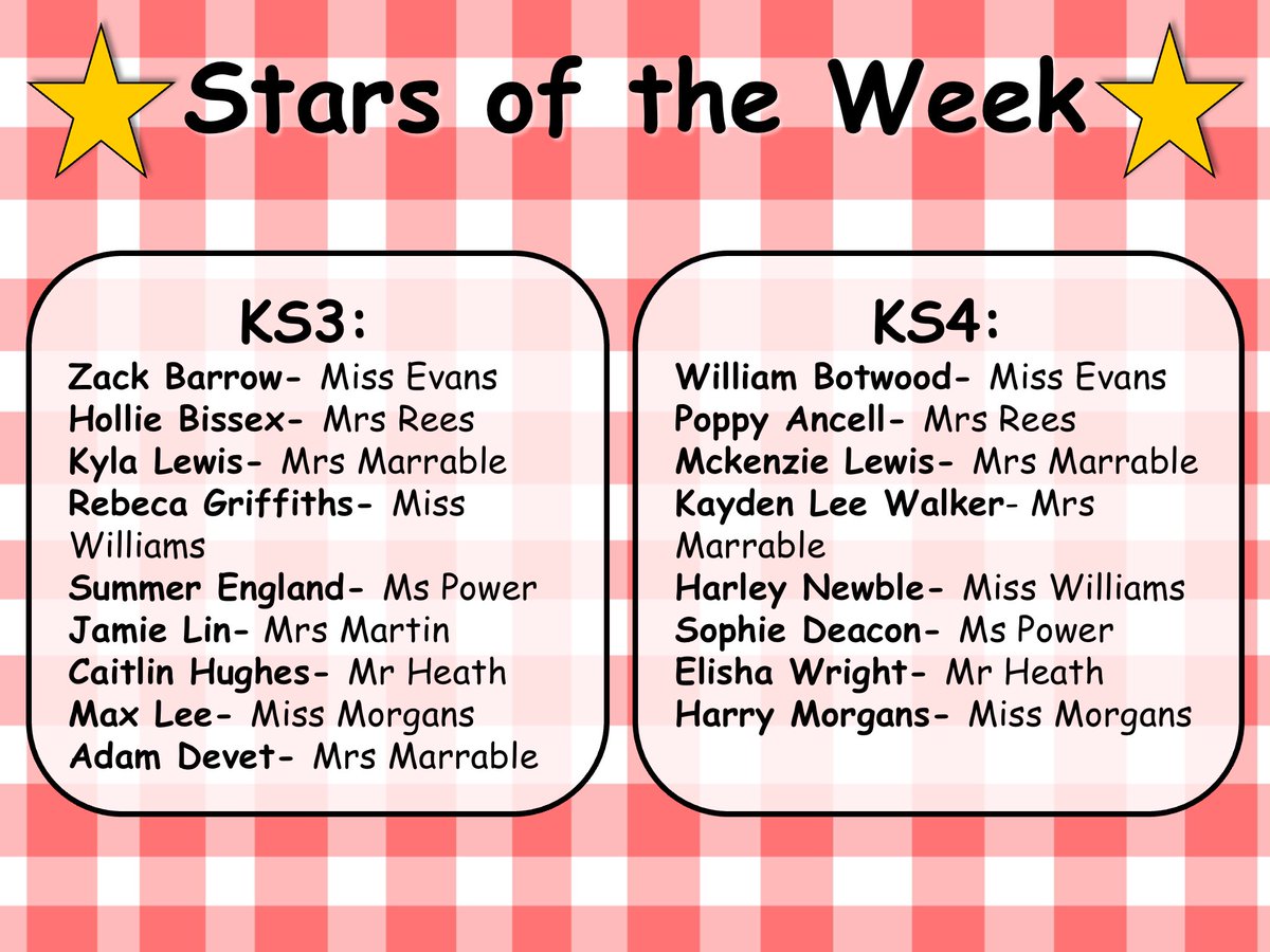 ACSEnglishDept's tweet image. ⭐️🏴󠁧󠁢󠁷󠁬󠁳󠁿: Da iawn seren yr wythnos! 
⭐️🇬🇧: Well done to the stars of the week. We, as a department, are so proud of your hard work and resilience in these challenging times. We are really looking forward to catching up and checking in with you, over the next few weeks. 👏 👍🏽#TeamACS