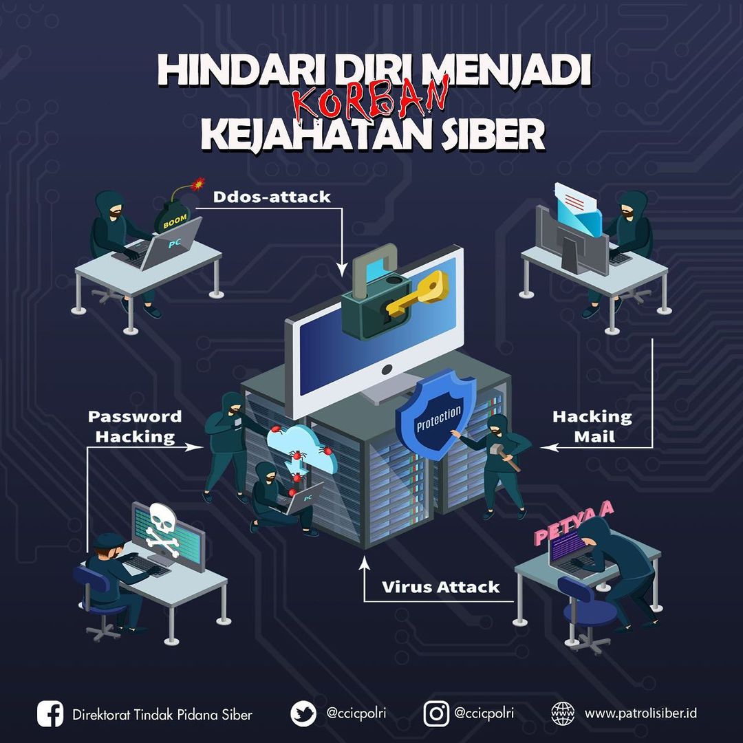 PKlungkung's tweet photo. Hindari Diri Menjadi Korban Kejahatan Siber
Wujudkan #ClusterInternetSehat dengan Kenali Bahaya Cyber https://t.co/HXVoFhUwJc