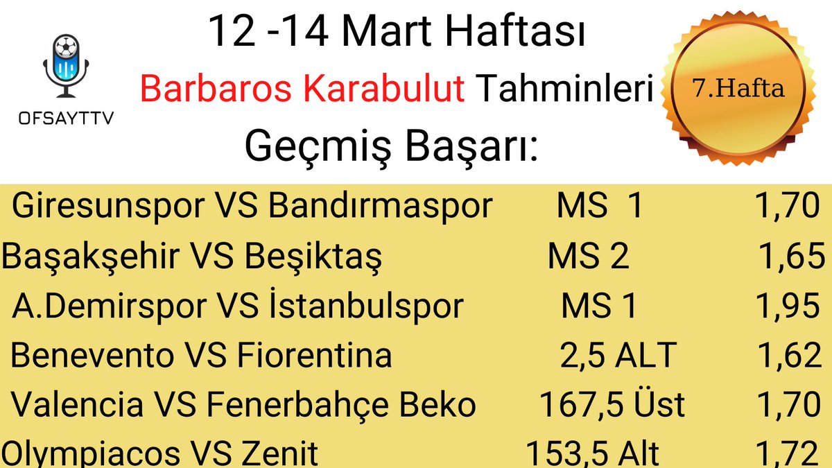 Ofsayt TV Yorumcusu Barbaros Karabulut liderliğe yürüyebilecek mi? 
#iddaatahmin #İddaaKuponu #iddaatahminleri #OfsaytTV