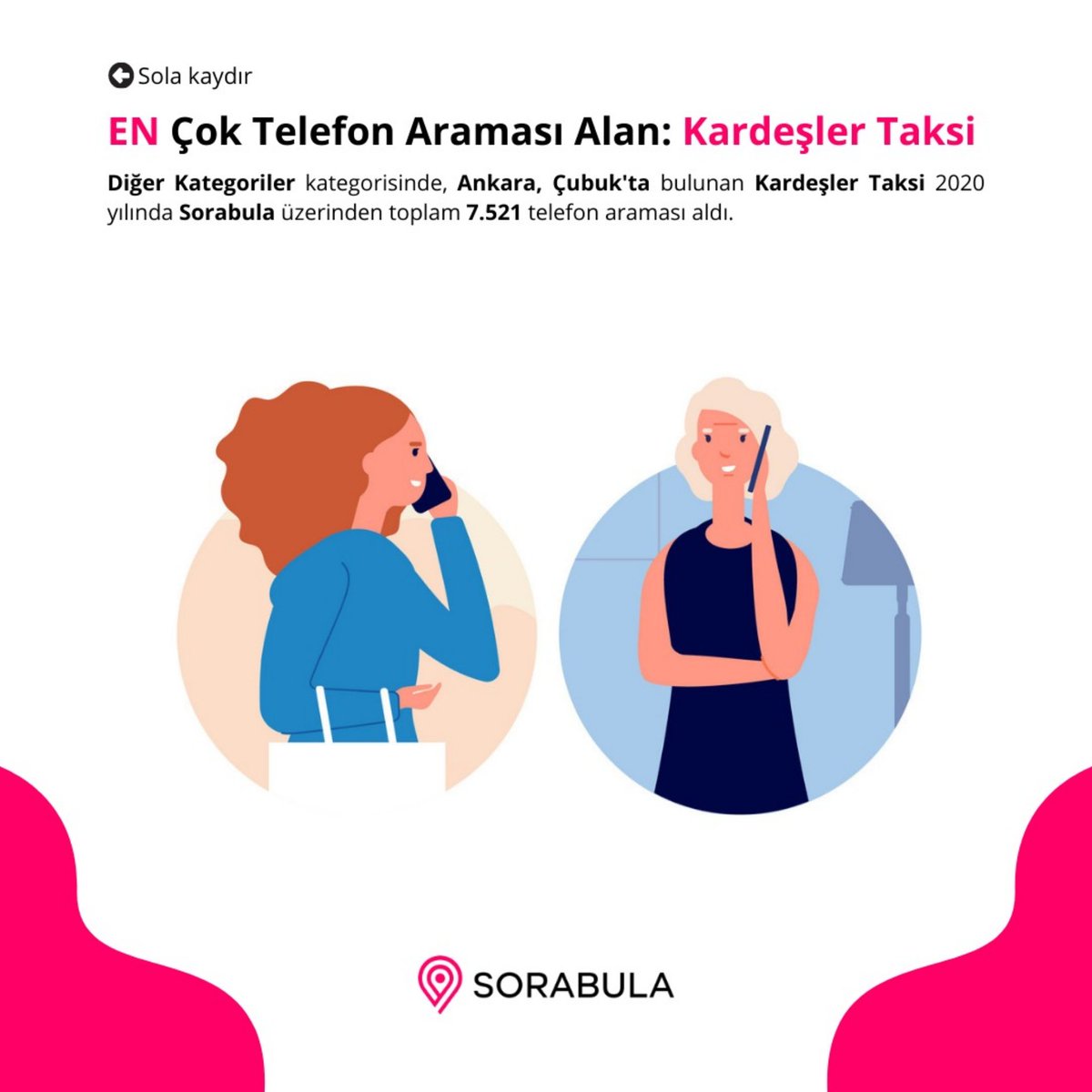 sorabulacom's tweet photo. 2020’nin unutulmaz bir yıl olduğu gerçek. Bu kadar olaylı ve akılda kalıcı bir yılı geride bırakmışken, sizin için Sorabula'da 2020 yılının enlerini listeledik. https://t.co/cMRjNC18FI