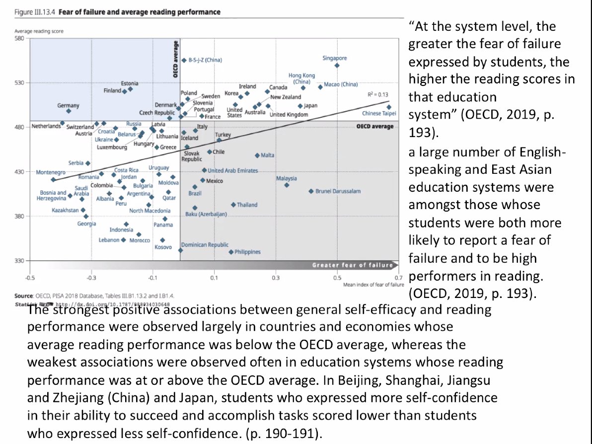 Butkovicedu's tweet photo. Students' stress is correlated to Students' test results. The more they are stressed, the better the results. Is that what education should be? Do we want Ss to live a miserable life? Fantastic #Keynote #CEESA2021 by @YongZhaoEd https://t.co/zA2zr55w7e