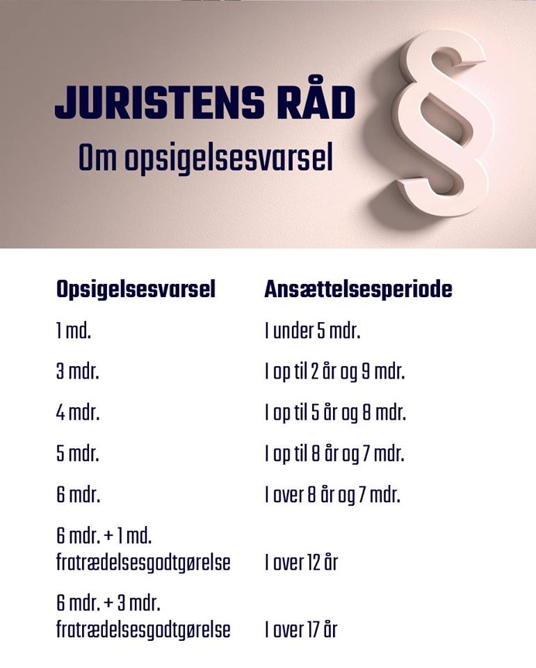 Bliver du opsagt, så husk at du som medlem i fagforeningen Business Danmark får fri juridisk hjælp, og at vi hjælper dig hele vejen til højesteret om nødvendigt. 
Ring og hør mere på 3374 0200.

Læs meget mere om opsigelser her: bit.ly/31Y2qon