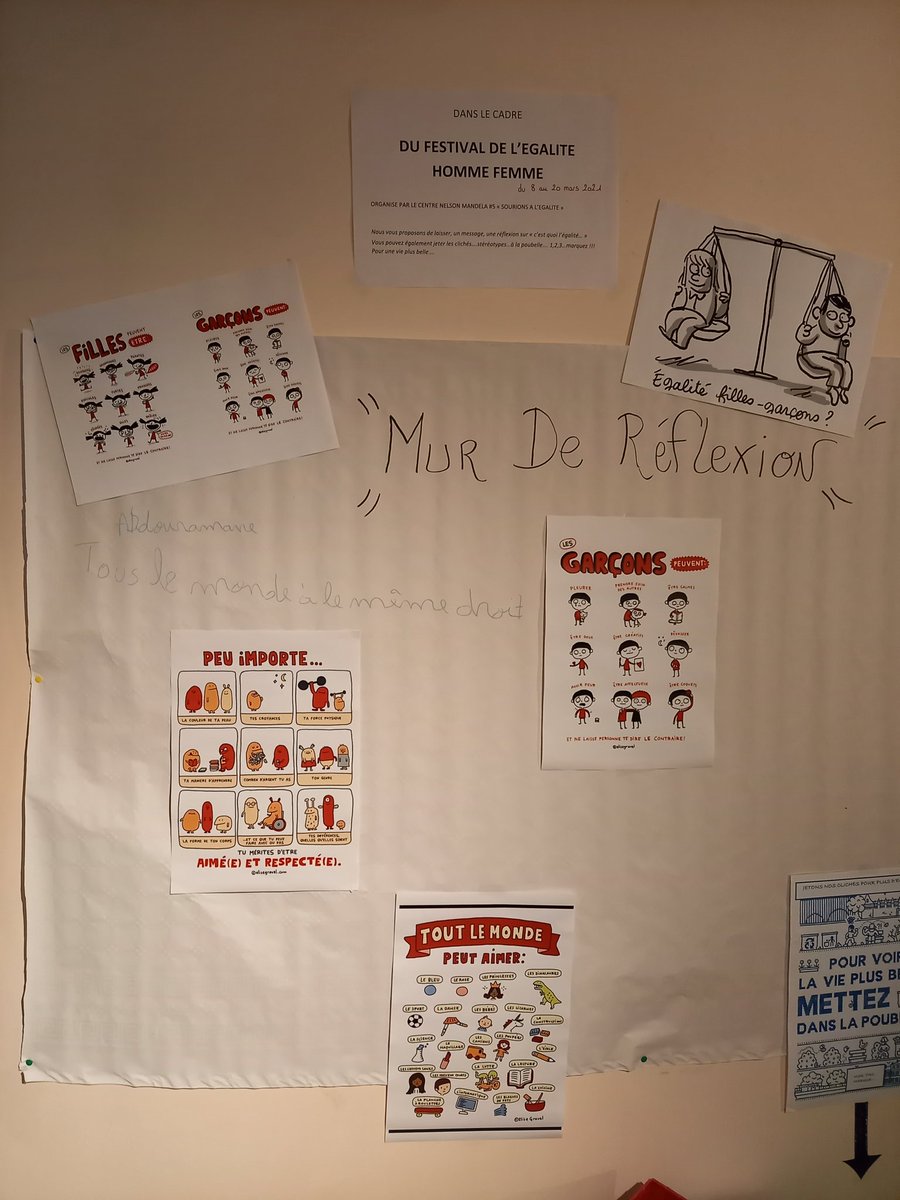 Production à la Mado,  dans le cadre du Festival de l'égalité Homme Femme.