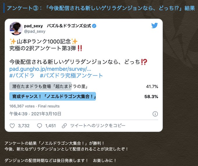 パズドラ攻略 Gamewithさん の最近のツイート 14 Whotwi グラフィカルtwitter分析