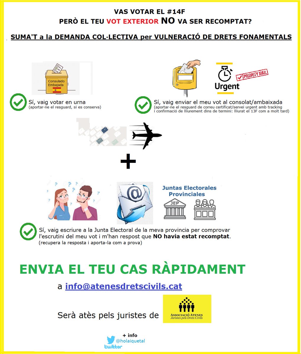 🆘Juristes d'<a href="/Assoc_Atenes/">Associació Atenes</a> denunciaran la VULNERACIÓ de DRETS FONAMENTALS del #VotExterior #eleccions14F🗳️
📢RT+ DIFON x XARXES entre la #CatalunyaExterior. Només així podrem reunir el màxim nº d'afectats i presentar demanda conjunta❗️

A͎J͎U͎D͎A͎'͎N͎S͎!͎ #votpregat #votorogado👇