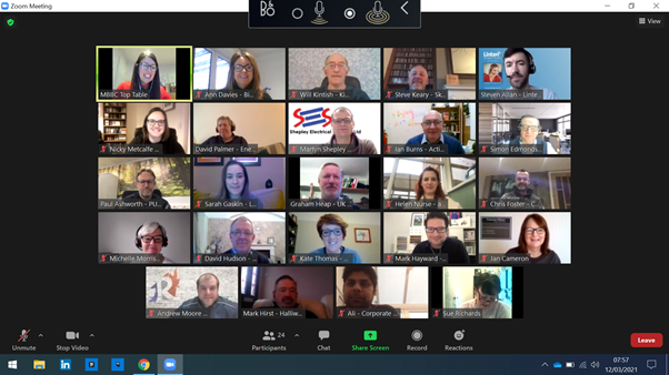 Nearly a year on from the first lockdown and we haven't missed one  Friday morning!  We're such a great bunch of supportive people, well done to each and every one of you 👏

#networking #businessnetworking #manchester