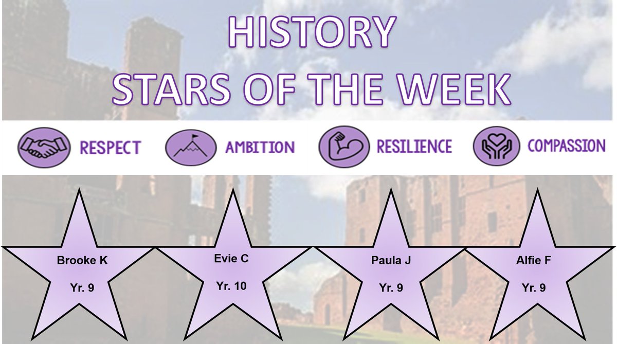 Congratulations to all of our stars of the week for their hard work in History!