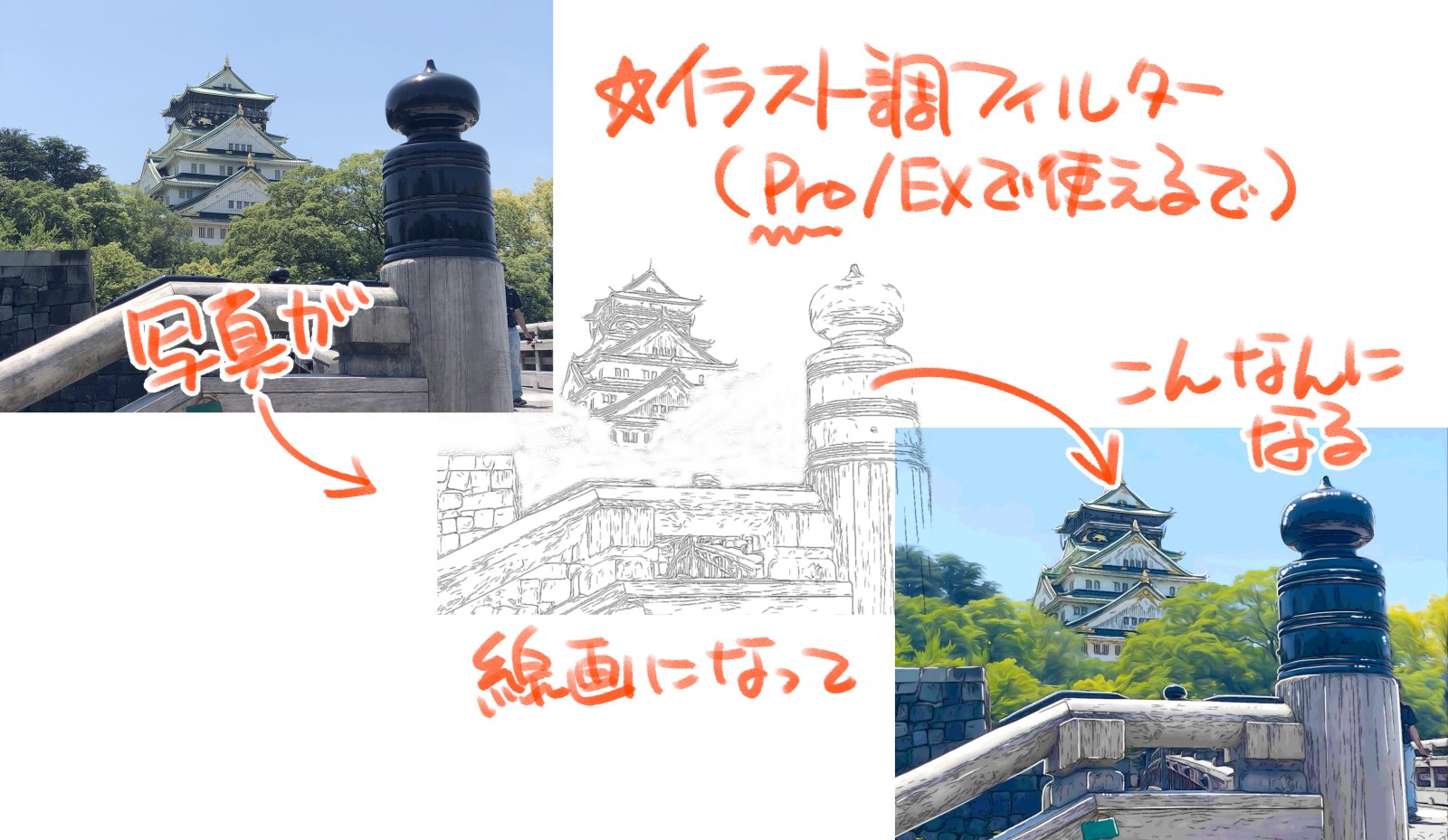 تويتر へいたろう 平井太朗 على تويتر クリスタ の 写真を線画 トーンにするltレンダリング機能 ってexのみやったんですが バージョンアップでproでも使える イラスト調フィルター ってのが増えたんですよ これ 線画のちゅうちゅちゅ 言えない とかもできる優れ