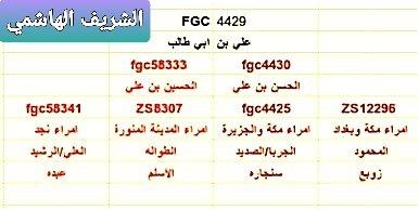 SHREIF_HASHMY's tweet photo. @SanSaski @arabdnaarab @DNA_arab_j1 @xxxasy2 @inesandsammy @fqLreztuaB6Xbh1 @hanco911 @moner012345 @abdullah22136 @J284719788 @amr3015 @sfkm2018sfkm @Abushog123 @Ttggllq @Alhajaj766 @Siiirrr @AlenziTariq @fgc42781 @Nayef6Nayef @AlkaledNaif @zoro12315 @BY881592353 @slt2_ @Alaws_Alkhazraj @Badwi2588 @wecan1122 @Ibn_badran_ @EDjGmXvgFR38ptQ @fdhd1292 @AbdulwahabAlde2 @ayaif_m @Mrthd_0 @Am13Axxm12 @plg210 @tare_arb @305K305 @eebbtt2 @NIUWfdOw8QtKDLM @Oldman1920 @va_m55 @ArabianGenes @jc_rnlg9l @bnythore @S5Ndw @AAlsardy @abdelkaderr3031 @al7azyn777 @Arab_Tree @c12c11c10 @dywanalaslm *
اقرأ مانشرته سابقا"

الاشراف fgc4429 
داخلين في شمر طيء الجبل

قبائل طيء الجبل ysc76 

ومعهم الانصار الازد Z640 

ومعهم قريش fgc4402
خاصة خوالد مخزوم 

ارض نجد ملاذ الاشراف ❤ https://t.co/66PrZUhnBJ