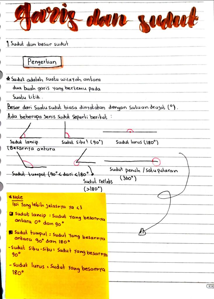 sooyakkim's tweet photo. ⌗ materi sudut dan garis kelas 7
source :  ⌕le guru les
                   @yn_ackerman
  ଓ  note by me 𖥻 ！
semoga membantu,help me for rt and like <3,sisanya nanti yaa

#studytwt #studywaraa https://t.co/f4yHpTXMTR