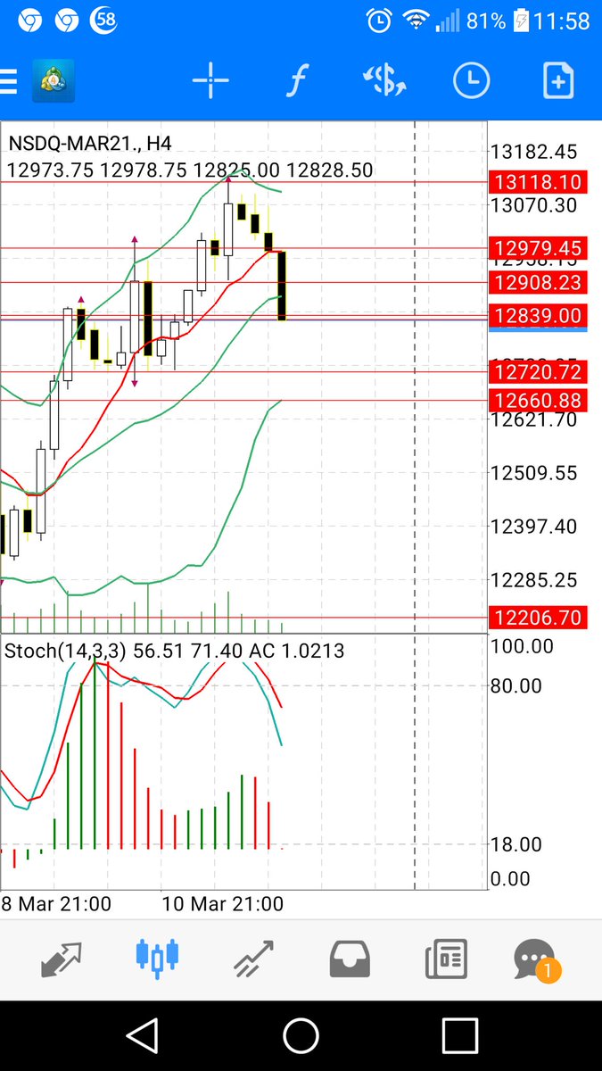 İnerse yeri hazır gibi....