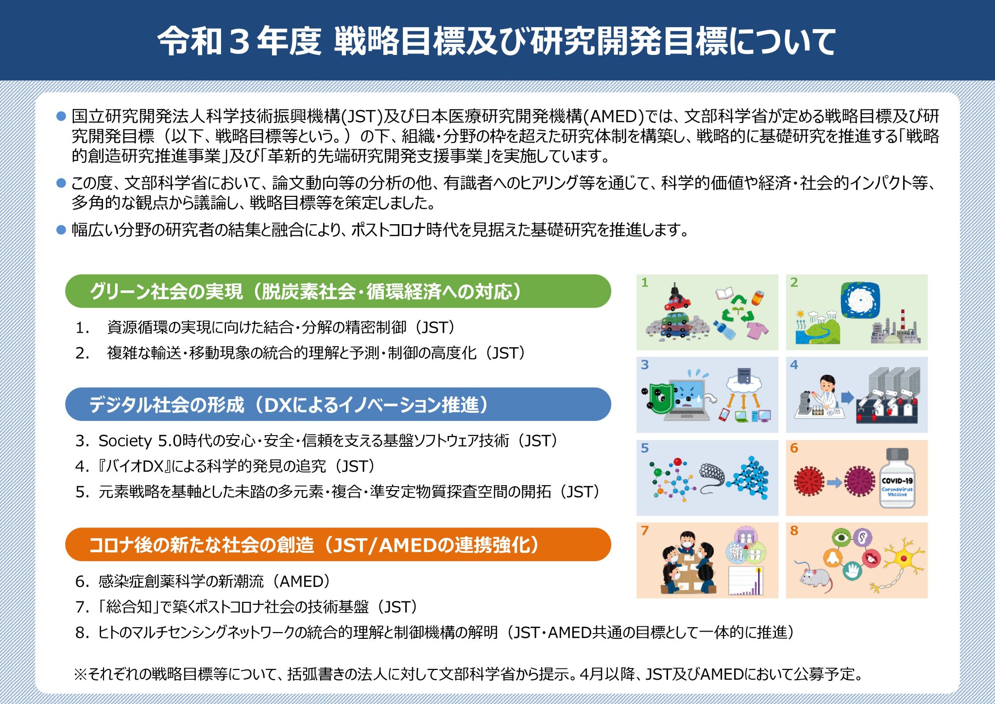 文部科学省 MEXT على X: 