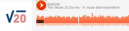 We created a podcast to guide you through a survey results for the #V20 in 2020. You'll hear from <a href="/DimahAlSheikh/">ديمة بنت عبدالعزيز آل الشيخ Dimah Al-Sheikh</a> <a href="/doherty_pamelaJ/">Pamela Doherty</a> <a href="/stefano_petti/">Stefano Petti</a> Marisa Faccio &amp; <a href="/SR_disrupt/">Shaibal Roy</a>, please let us know what you think. axiaorigin.com/values-20-surv…