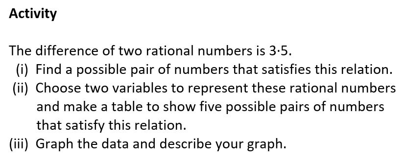 LinkingJCMaths's tweet photo. An activity on linear relationships for #jcmaths #linkingthinkingjcmaths https://t.co/4mUWq0cCBj