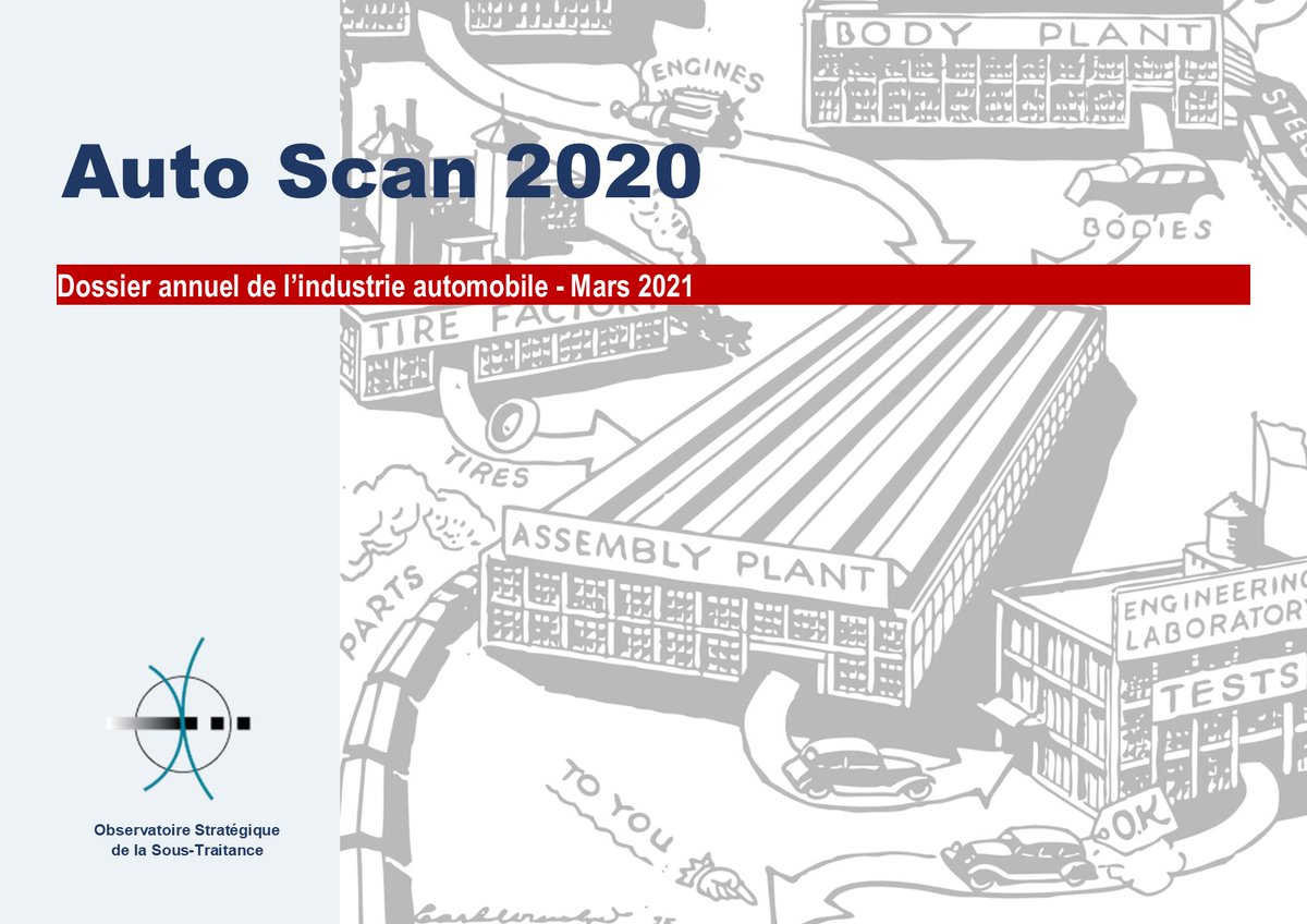 osstveille's tweet photo. Le dossier annuel de l'industrie automobile - l'Auto Scan 2020 est désormais disponible pour nos adhérents. Découvrez un aperçu de cette publication, grande et riche en information, sur notre site : https://t.co/qE0Bkf1Px2 https://t.co/Ev0wlwXl1T