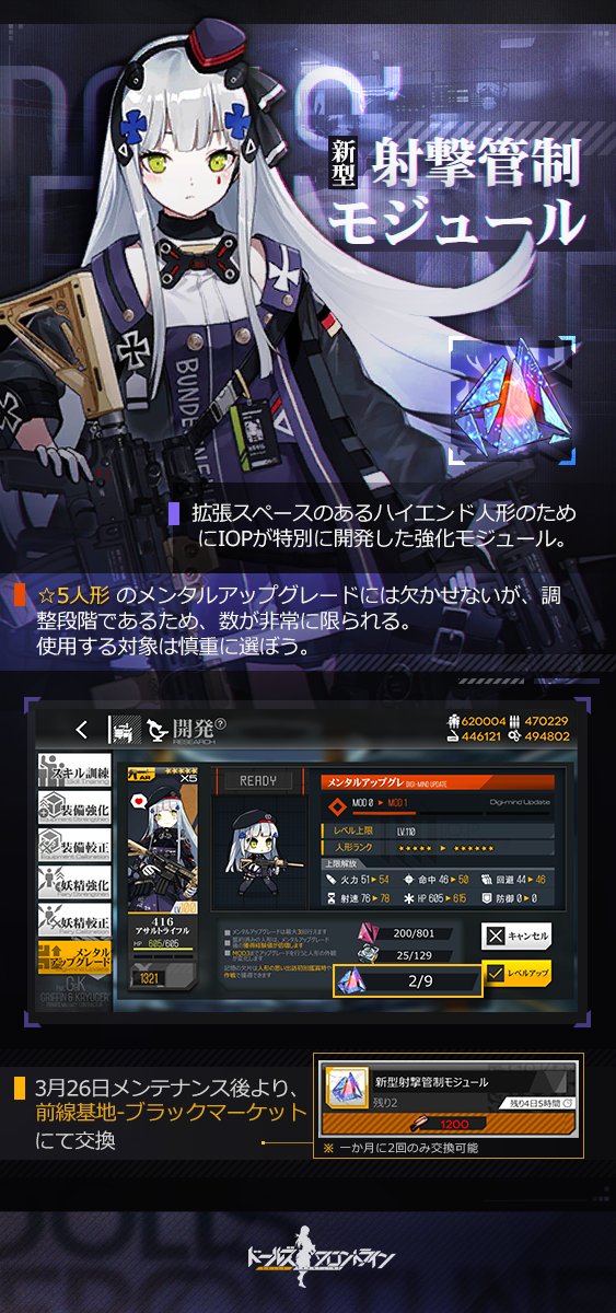 少女前線 ドールズフロントラインpart970 ドルフロ Swift アマツバメ