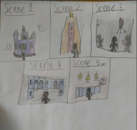 BPortPrimary's tweet photo. Amazing work on spooky settings from Morfilod Glas. We have looked closely at how the author has deliberately used words and literary techniques to create mood and atmosphere using our Reading Dog strategies and graphic modelled the detail.
#readingdetectives #spookysettings https://t.co/r7dJW5dV8h