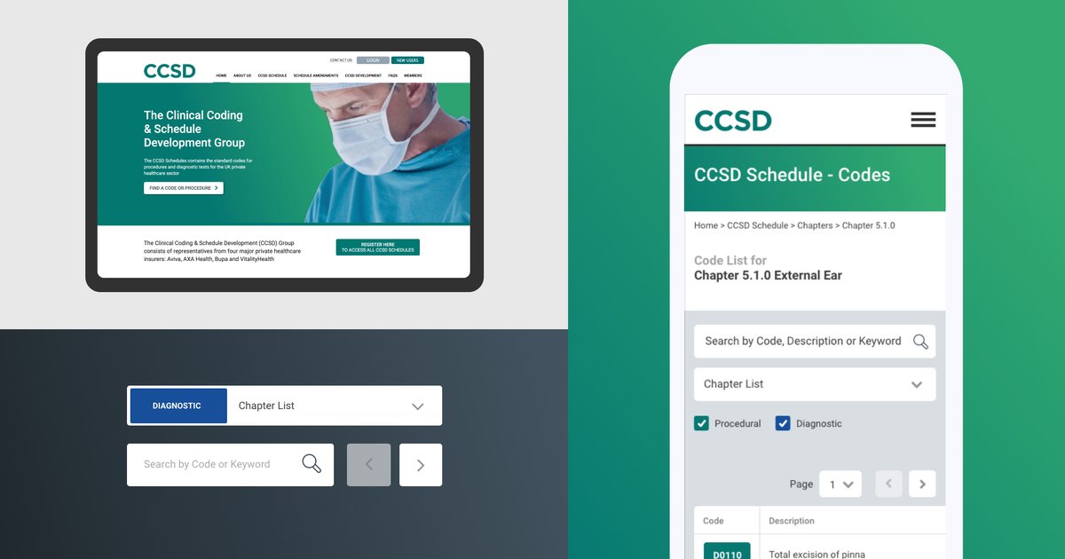 ModuleStudioLdn's tweet image. CCSD is home to Capita's codes for the UK private healthcare sector. Our goal was to improve the UX, UI & mobile experience of this complex data driven website through enhanced functionality and UX design.
Find out how we did it: modulestudio.co.uk/work/capita-he…
