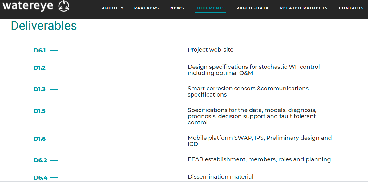 WATEREYE Project tweet media