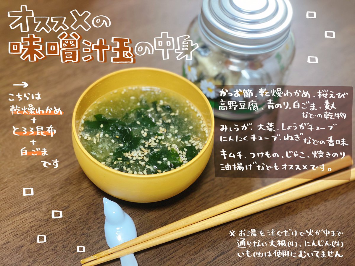 杏耶 あや オススメの味噌汁玉の具と オススメアレンジ方法です 私は冷蔵庫に定期的に瓶に作って入れてます だいたい2週間以内に食べてます 作ってる時もストレス発散になるし食べる時も中身見ないでお湯を注ぐってのも楽しいので気持ちが落ちた時の 杏耶 あや オススメの味噌汁玉の具と オススメアレンジ方法です 私は冷蔵庫に定期的に瓶に作って入れてます だいたい2週間以内に食べてます 作ってる時もストレス発散になるし食べる時も中身見ないでお湯を注ぐってのも楽しいので気持ちが落ちた時の