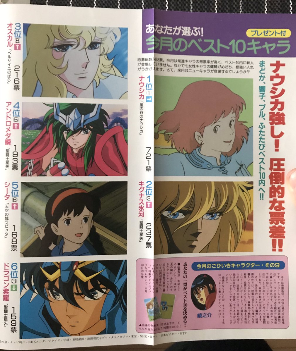 Usangoro 年9月の人気キャラランキング 1位ナウシカ 2位キグナス氷河 3位オスカル 4位アンドロメダ瞬 5位シータ 6 位までは画像みてね 聖闘士星矢勢が人気ですね 80年代アニメ Usangoro 年9月の人気キャラランキング 1位ナウシカ 2位キグナス氷河 3位オスカル 4位アンドロメダ瞬 5位シータ 6 位までは画像みてね 聖闘士星矢勢が人気ですね 80年代アニメ