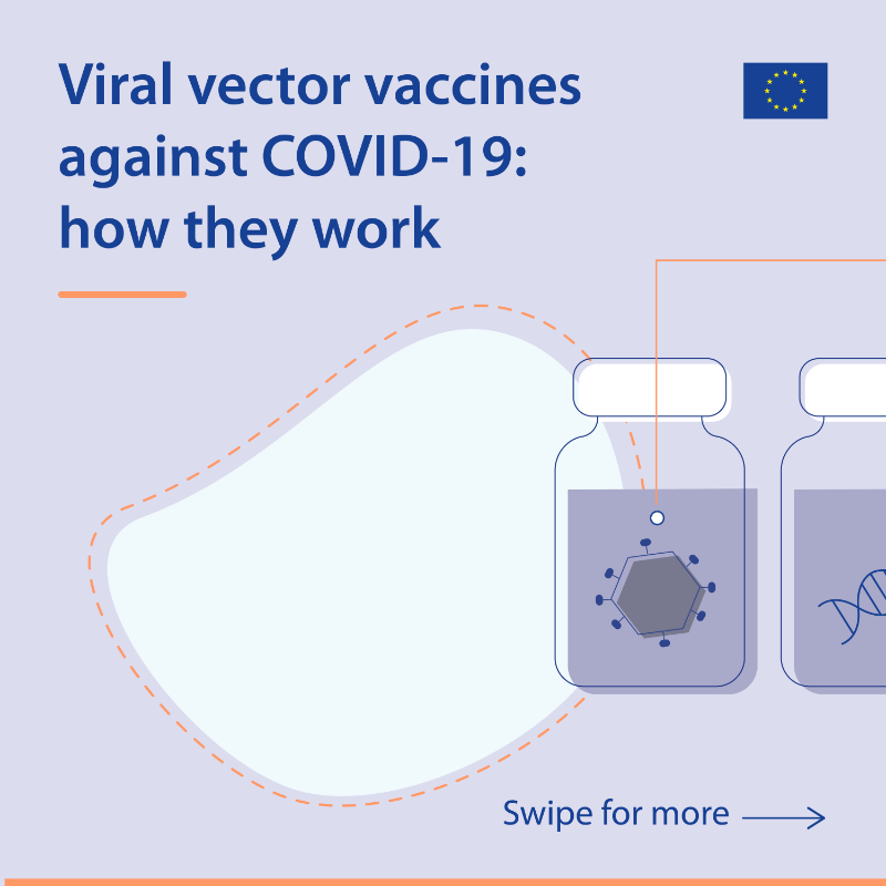 EUCouncil's tweet photo. The EU authorised the 4th #COVID19 vaccine💉

Janssen's (Johnson&amp;Johnson) vaccine uses a mild virus to deliver instructions to your cells so your immune system learns to destroy the coronavirus💪

Find out what is injected into your body &amp; what happens when you get the vaccine👇