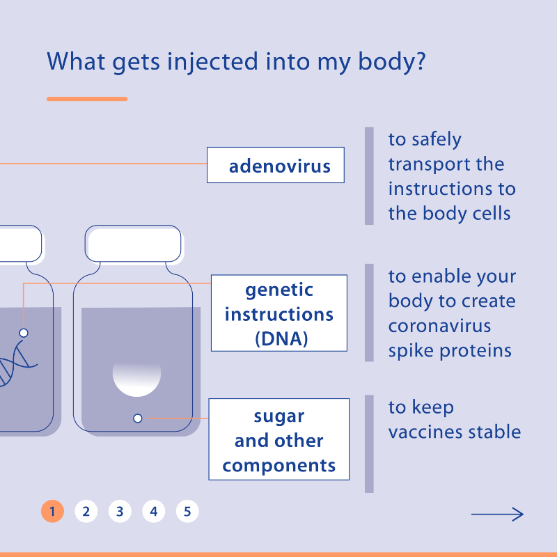 EUCouncil's tweet photo. The EU authorised the 4th #COVID19 vaccine💉

Janssen's (Johnson&amp;Johnson) vaccine uses a mild virus to deliver instructions to your cells so your immune system learns to destroy the coronavirus💪

Find out what is injected into your body &amp; what happens when you get the vaccine👇
