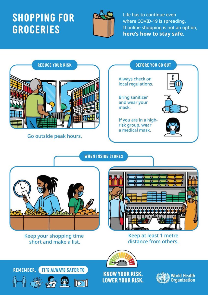 World Health Organization Who Who Twitter