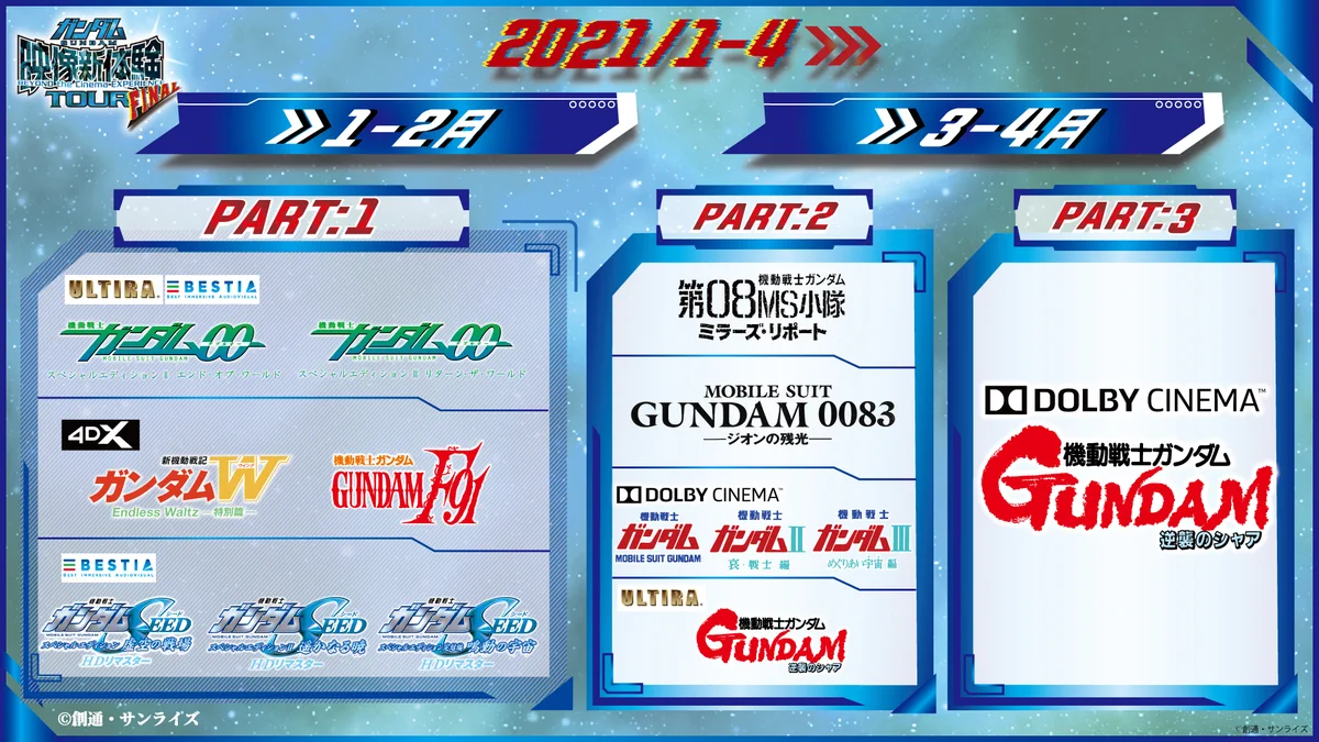 逆襲のシャアがドルビーシネマで上映決定、他にも人気作品が再上映される！