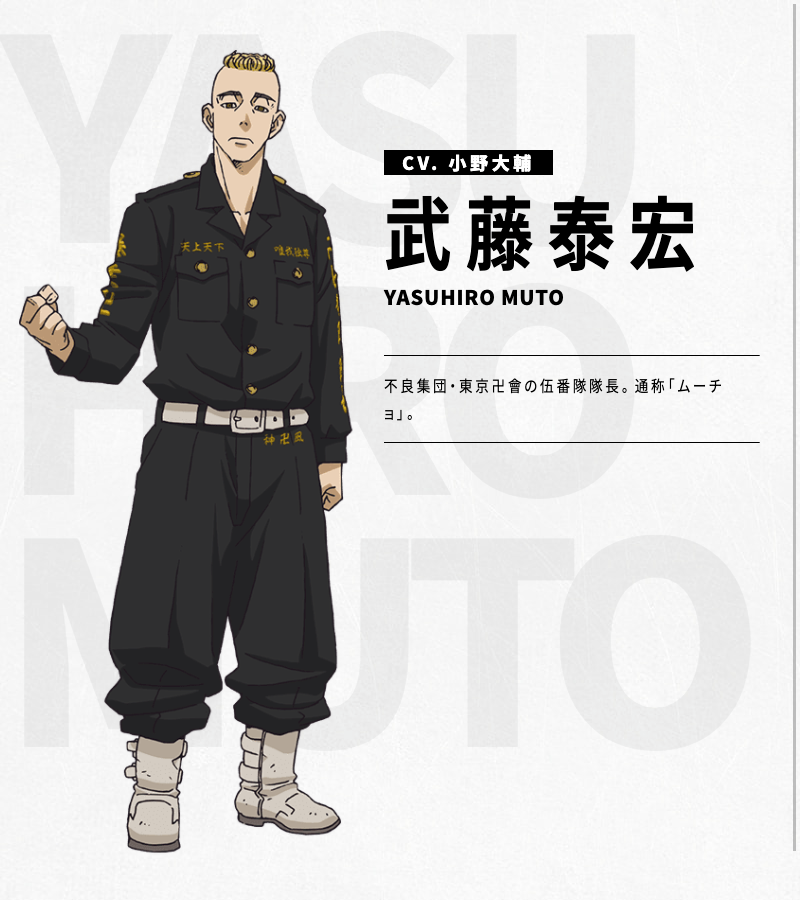 税込 武藤泰宏 缶バッジ fawe.org