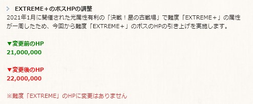 グラブル攻略 Gamewith 4月水古戦場からex のhpが20万に引き上げ グラブル