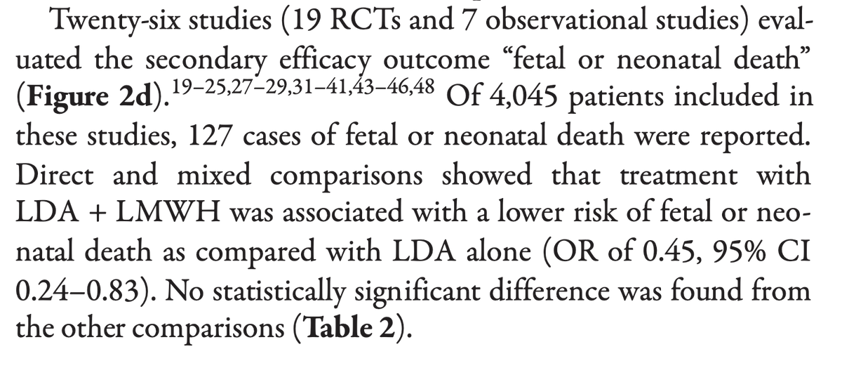 CiaoLapo's tweet photo. Fetal and neonatal deaths, secondary outcome of the Network #MetaAnalysis, were significantly prevented only by the association #aspirin + #heparin
https://t.co/Fxih6lNE6L https://t.co/WhabKEBsNa