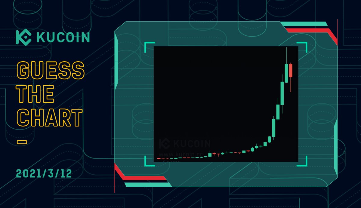 kucoincom tweet picture