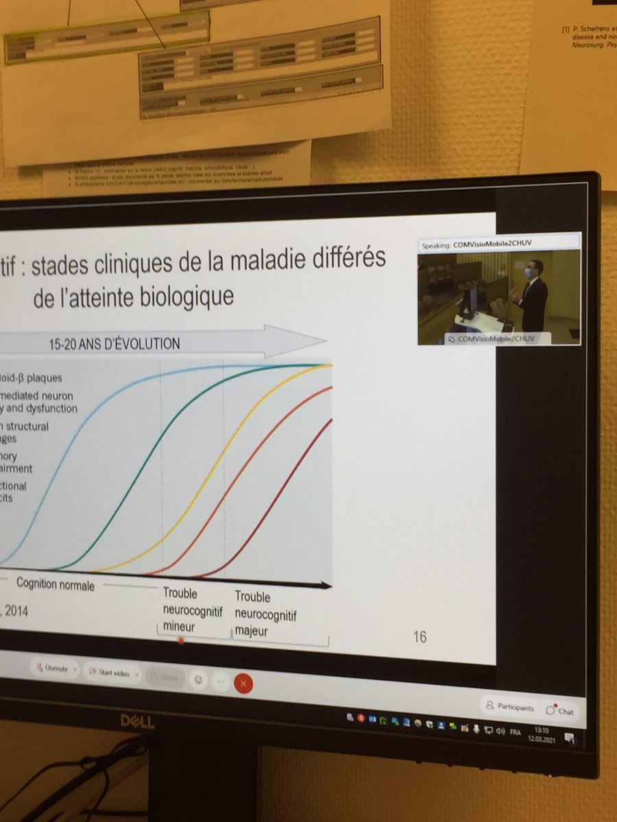 paola vassallo (@pavivas_) on Twitter photo Super talk about dementia! Thanks to <a href="/BogdanDraganski/">Bogdan Draganski</a> <a href="/CHUVLausanne/">CHUV / Centre hospitalier universitaire vaudois</a> #neurology #CLM Super talk about dementia! Thanks to <a href="/BogdanDraganski/">Bogdan Draganski</a> <a href="/CHUVLausanne/">CHUV / Centre hospitalier universitaire vaudois</a> #neurology #CLM
