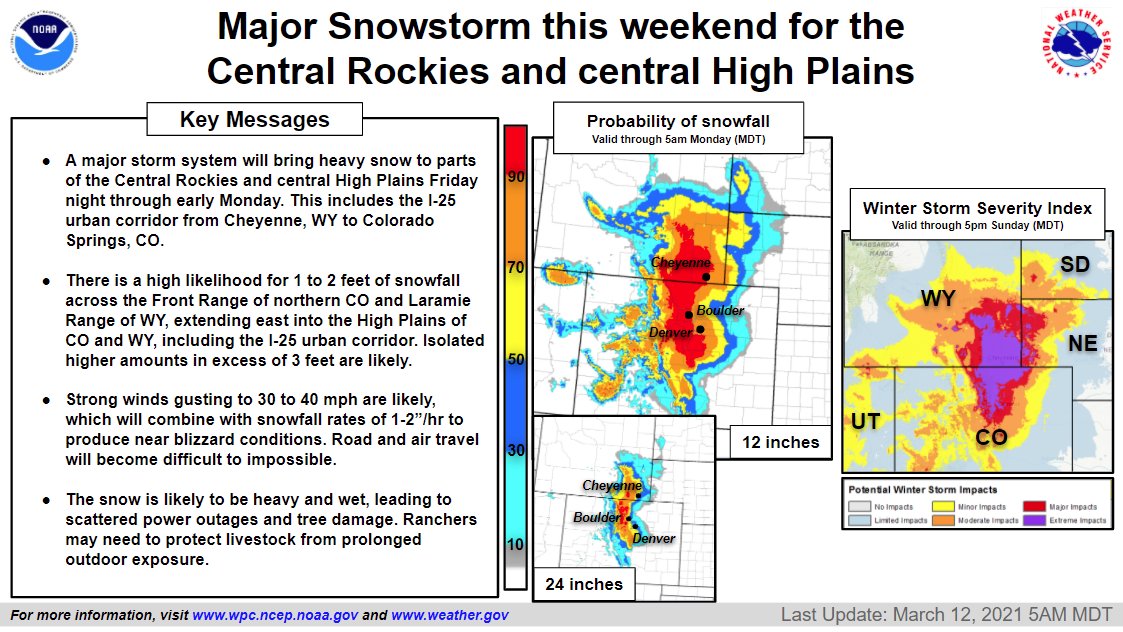 NWS Weather Prediction Center tweet media