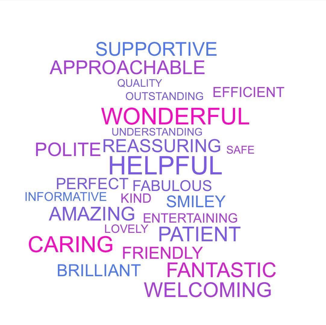 It’s #FeedbackFriday 💛🌼 Here are the most popular words that have arose from our feedback.