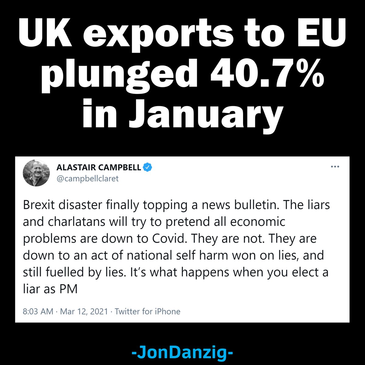 #Exports of UK goods to the #EU plunged by 40.7% in January.  #AlastairCampbell called it 'an act of national self-harm won on lies...” He's right, isn't he? My report: bit.ly/3bFd5uN #BrexitShambles