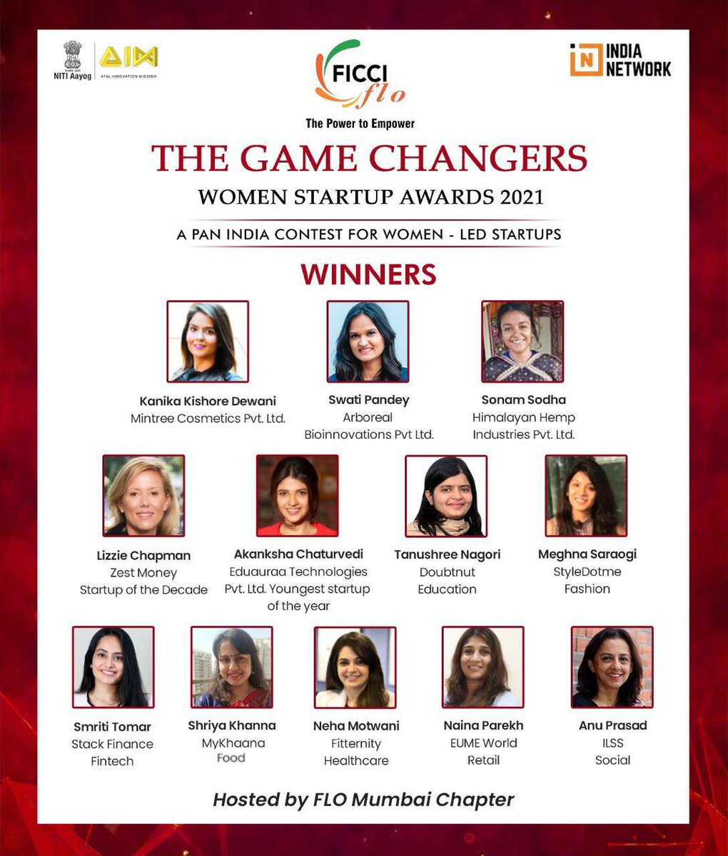 FICCIFLO's tweet photo. We are pleased to announce the winners of The Game Changers- FICCI-FLO Women Startup Awards 2021. Here's to the winners for their exceptional work carried out in their respective verticals. #OneFLO #WomenSupportingWomen #womenpower #womenempowerment #WomensPrize #startups https://t.co/O0S9AFfph1