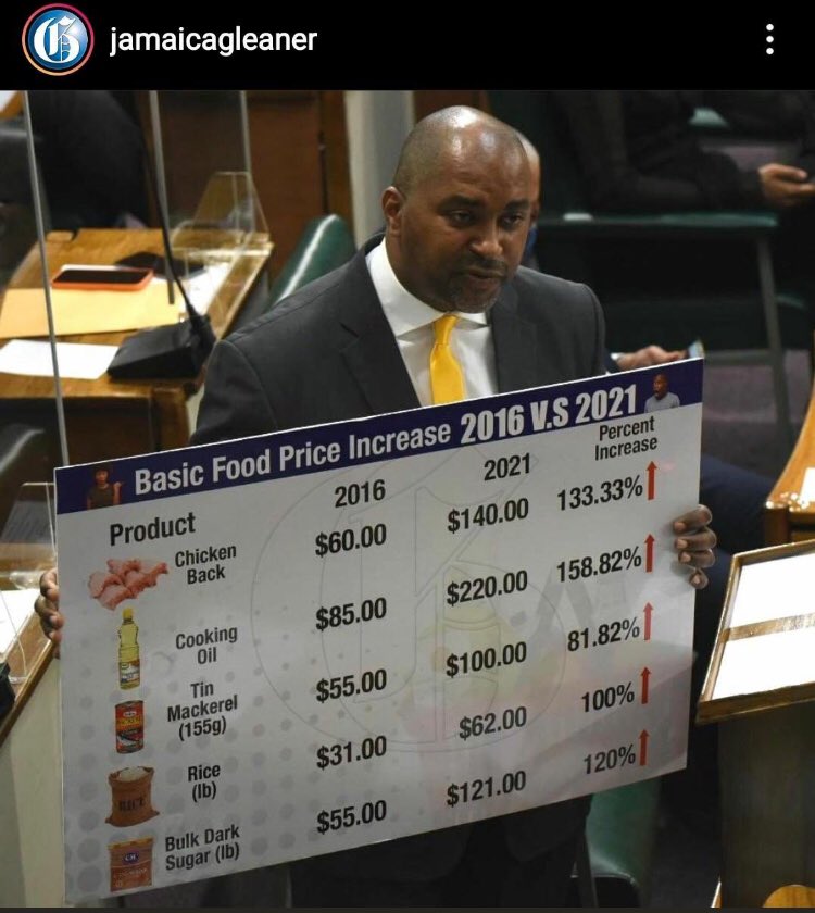stephan0523's tweet photo. NO NEW TAXES!! WHO NEED NEW TAXES. here’s a more equitable way #fooldemgovt #foolcampaign #fooldemPM https://t.co/dXjBskPFEl