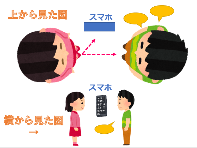 いらすとやさんのtwitterイラスト検索結果 古い順