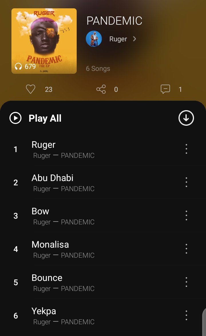 Pelukid Jejeoluwapelumi Twitter