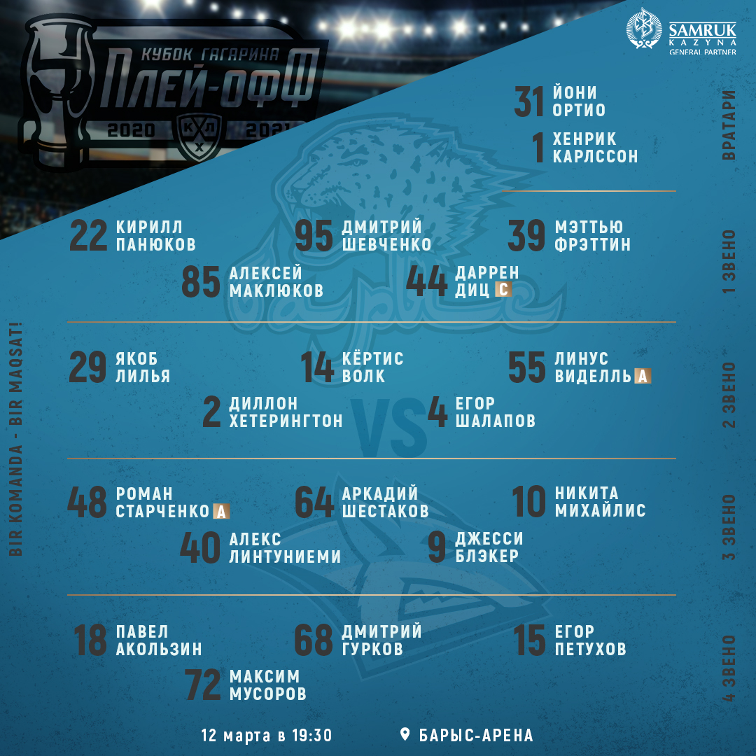 календарь для хоккейной команды. барыс таблица игр. реактор расписание игр. расписание игр кхл 2021 --22. схема барыс арена казахстан.