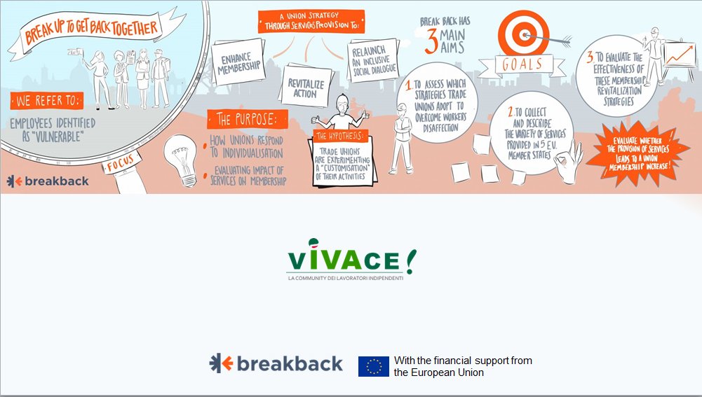 Service offering, development of collective culture and identity, representation in national discussions on #selfemployment. That's <a href="/vivaceonline/">vIVAce!</a>, one of the <a href="/BreakbackP/">BreakBack European Project</a> Italian case studies. Learn more 👇breakback.cisl.it/images/CaseStu…