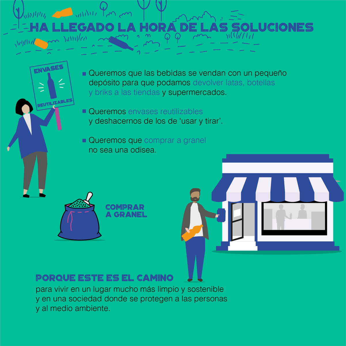 AmigosTierraEsp's tweet photo. Es el momento de tener una #LeydeResiduos que funcione. ¡Ya basta de #residuos de envases de #UsaryTirar por todas partes! 

Es hora de tomar partido. ¡Únete a la campaña de @_retorna y participa para decir #GobiernoDesplastifícanosYa!  Avancemos hacia un horizonte #ResiduoCero https://t.co/cxFtvPyYrX