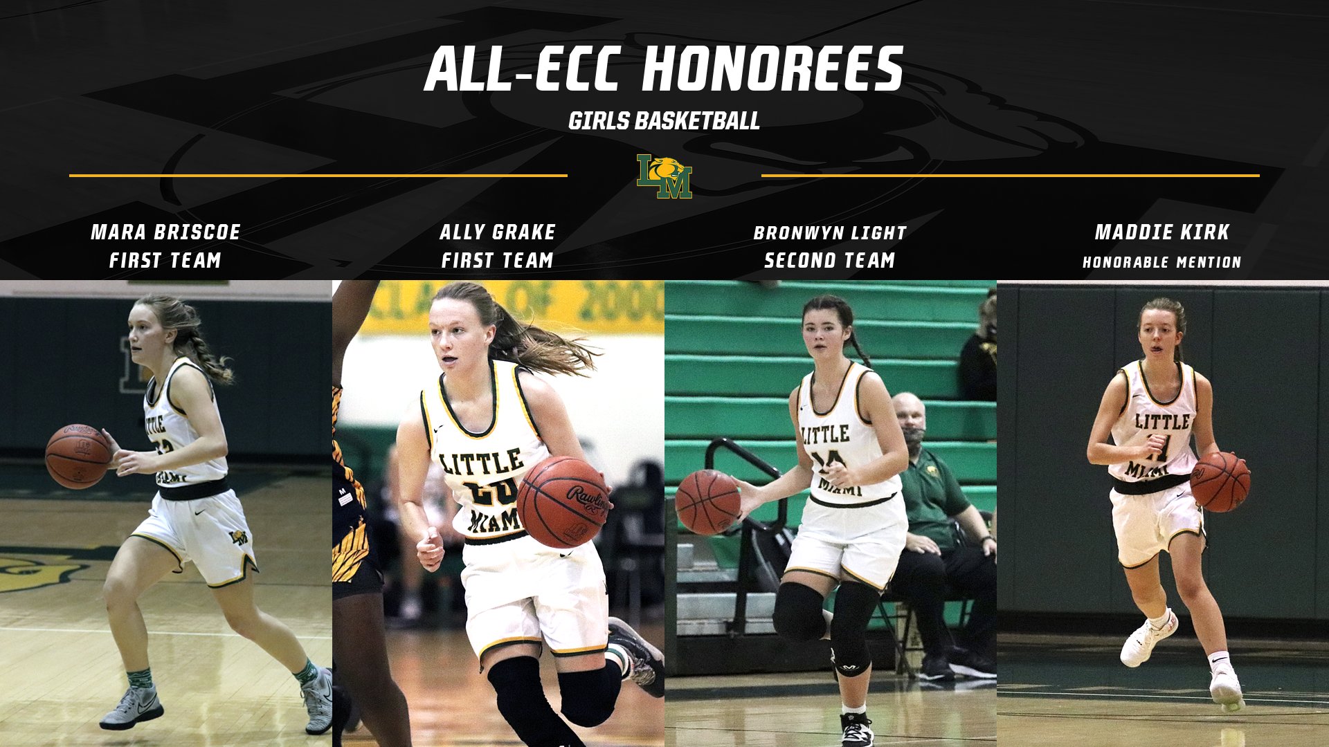 Little Miami Athletics on Twitter "🏆Award Alert🏆 Congrats to our ECC