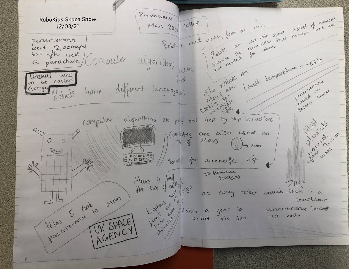 Christ Church year 5 tweet media