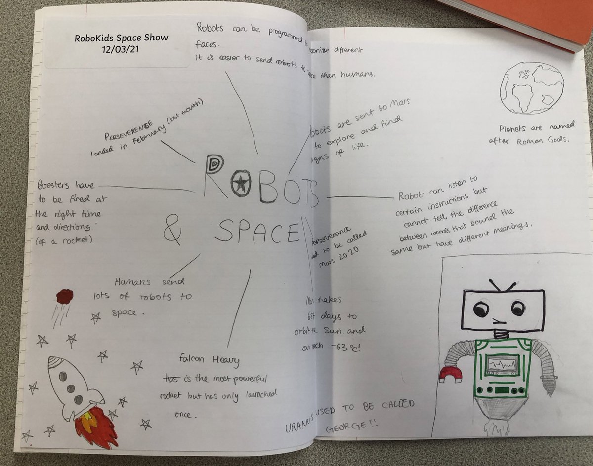 Christ Church year 5 tweet media