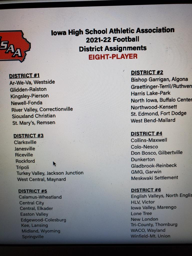 6hawkis's tweet photo. Cal/Wheat  8 man district 5 football. This makes it real. #gowarriors https://t.co/BAdw0qHmr1