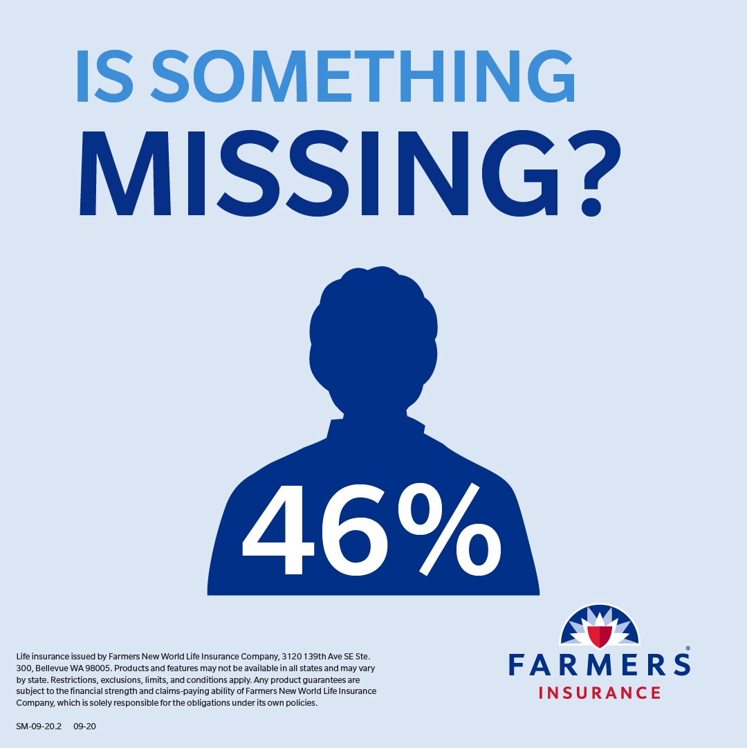 MetLifeNJ's tweet image. 46% of American adults don't have life insurance to help them protect their families' financial futures. Do you? 732-634-7777 mvpinsurance.agency

*2020 Insurance Barometer, LIMRA, p.7