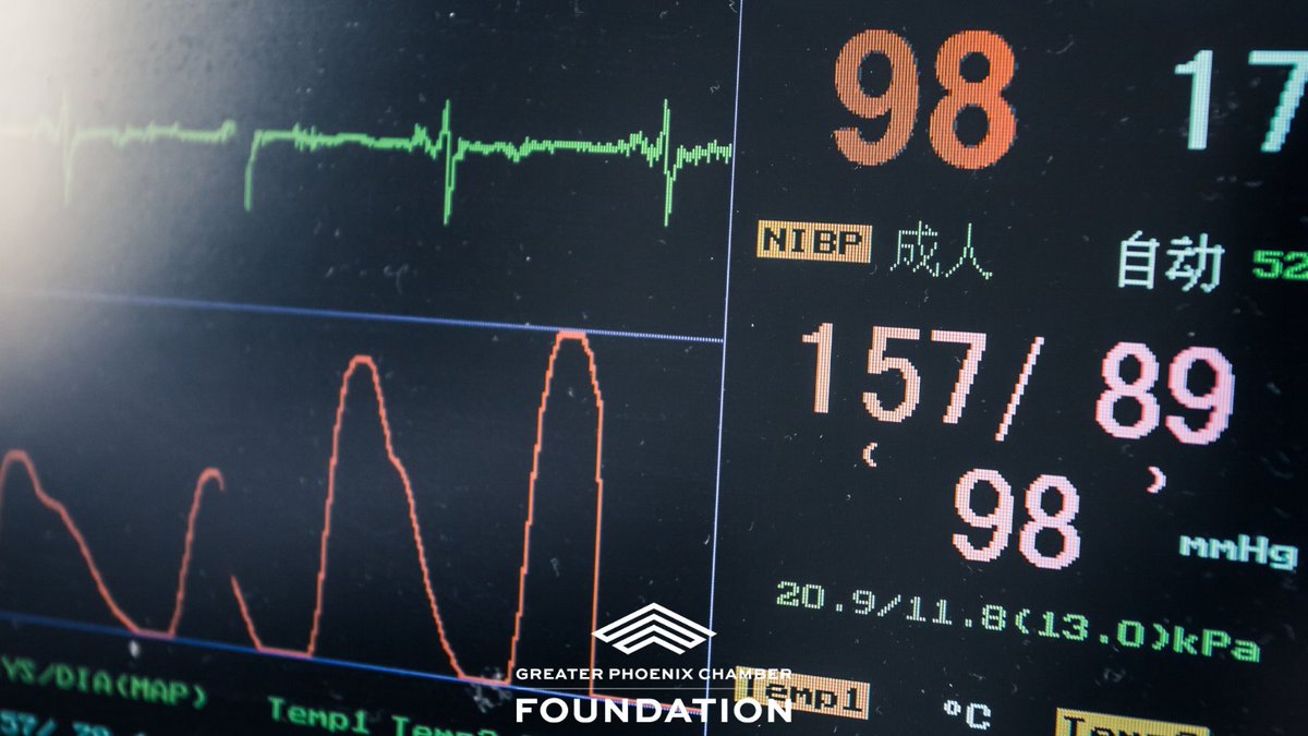 phxchamberfound's tweet photo. Are you a licensed nurse looking to increase your knowledge or enter a telemetry environment? Register for the Telemetry cohort offered by @mcccd! The cohort starts on March 22nd so act now!
https://t.co/Yh5zgc0lPt
#GPCFoundation #MCCC #PVCC #Telemetry #Nurse #Health #AZEducation https://t.co/gJDBNw4EUD